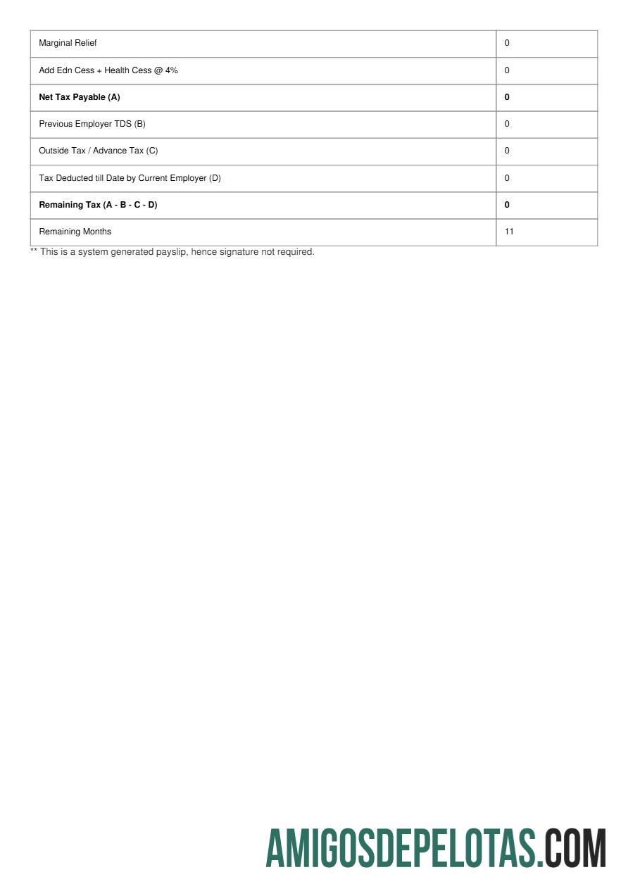 Realista Modelo de comprovante de salário do AU Small Finance Bank em formatos Word e PDF.pdf, 3